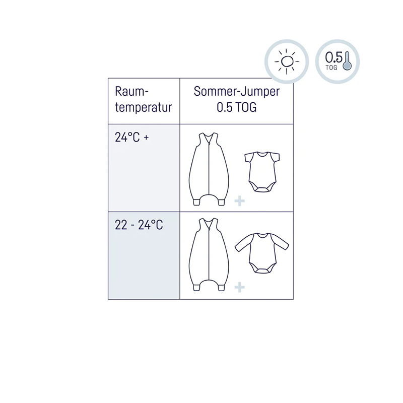 Julius Zöllner Sommer Schlafoverall &#39;Jumper&#39; Sand