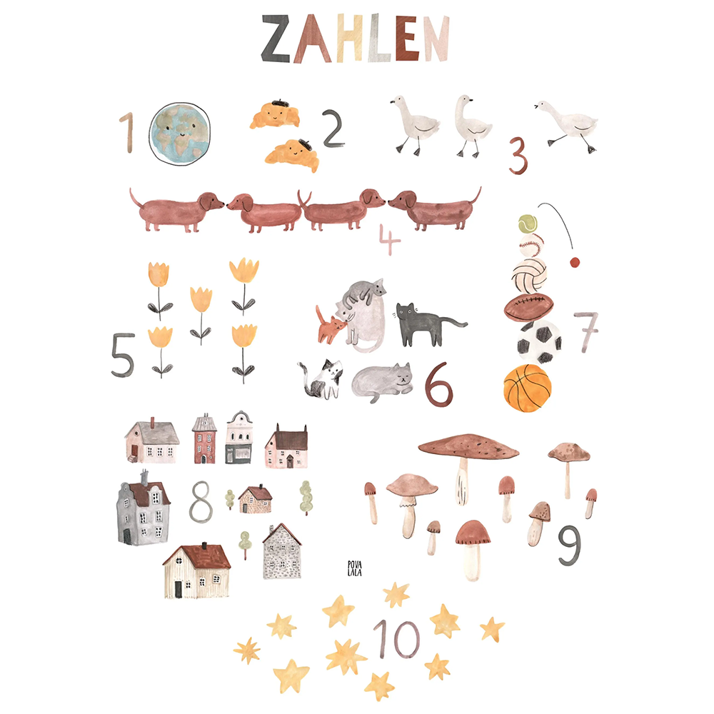 POVALALA  Poster A2   Zahlen