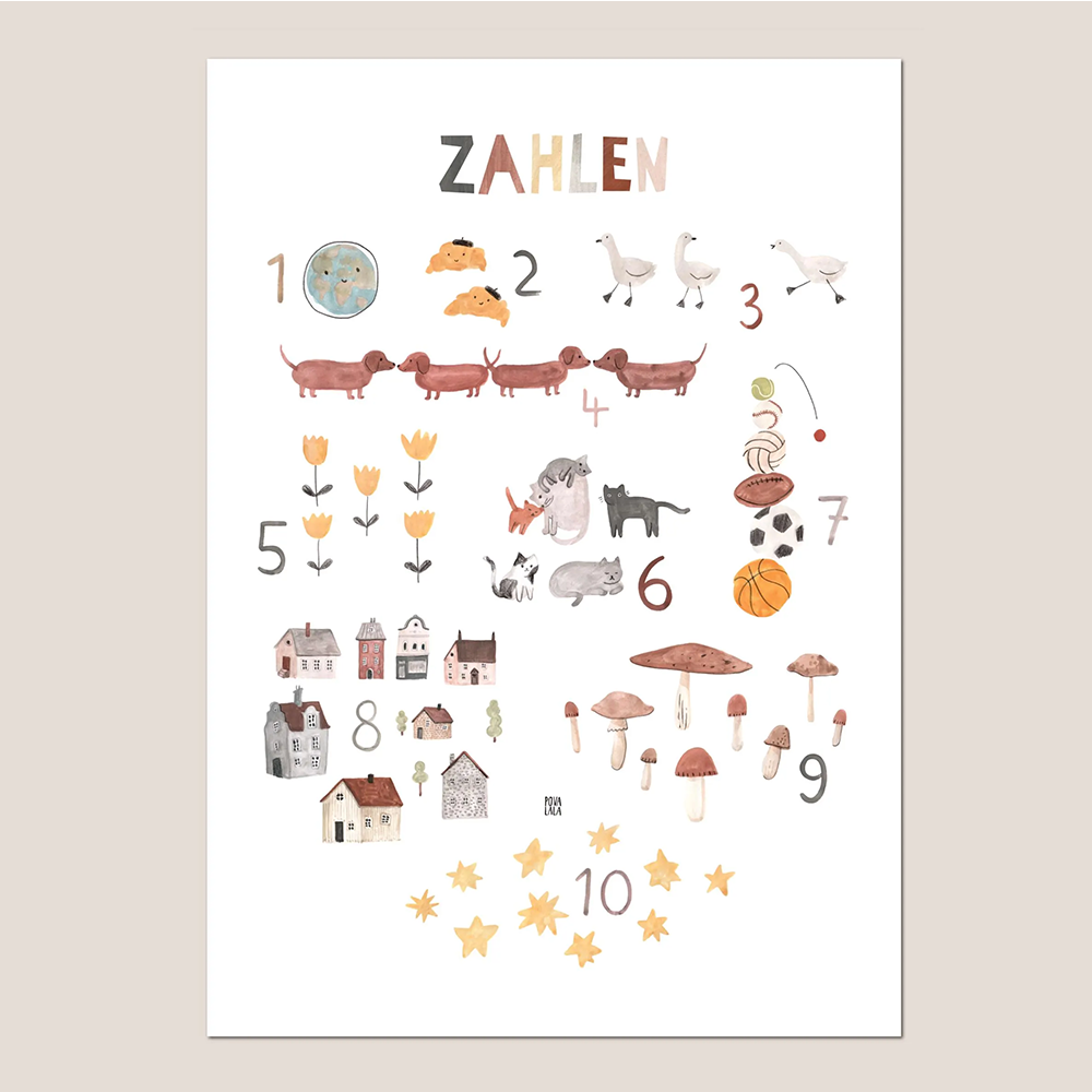 POVALALA  Poster A2   Zahlen
