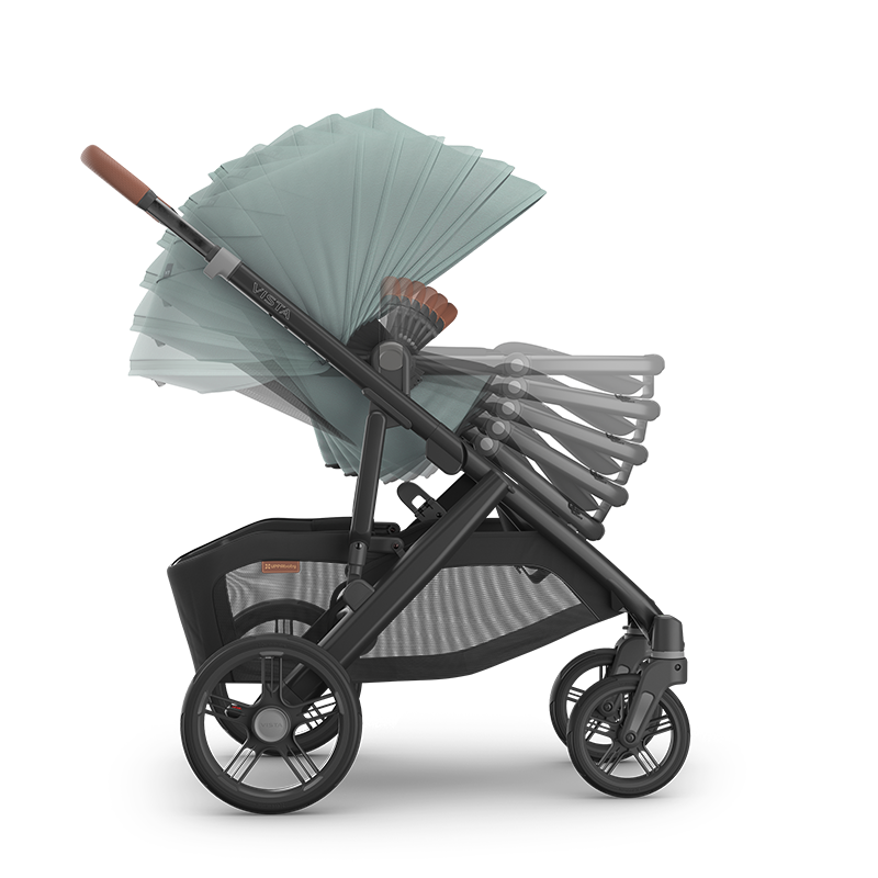 UPPAbaby Vista V3  Kenzi Mystic Aqua