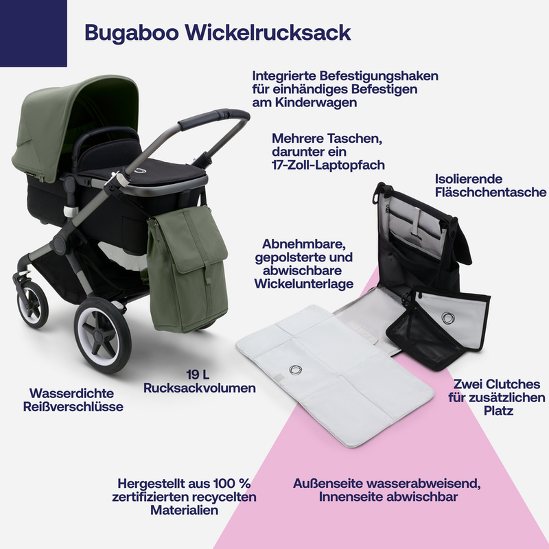 Bugaboo  Wickelrucksack  Forest Green - Online MY SNOWFLAKE